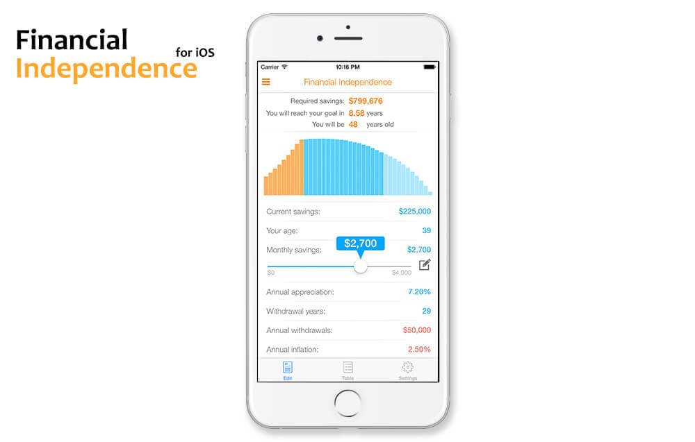 Financial Independence for iOS