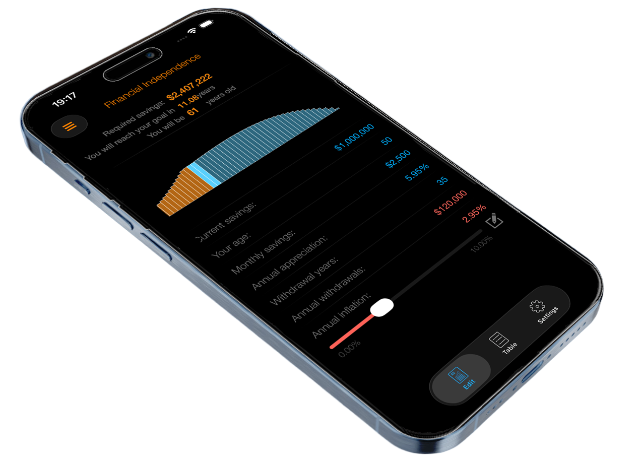 Financial Independence for iOS