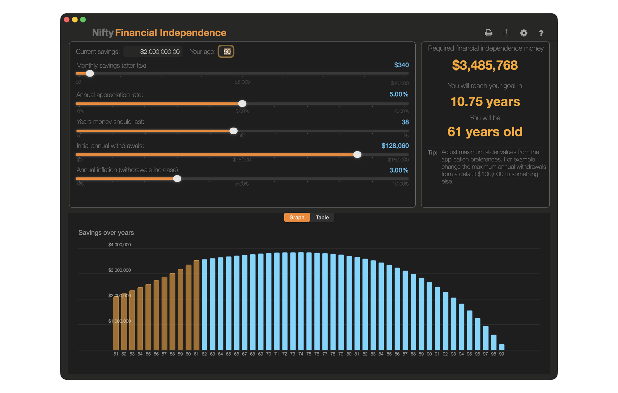 Financial Independence for Mac