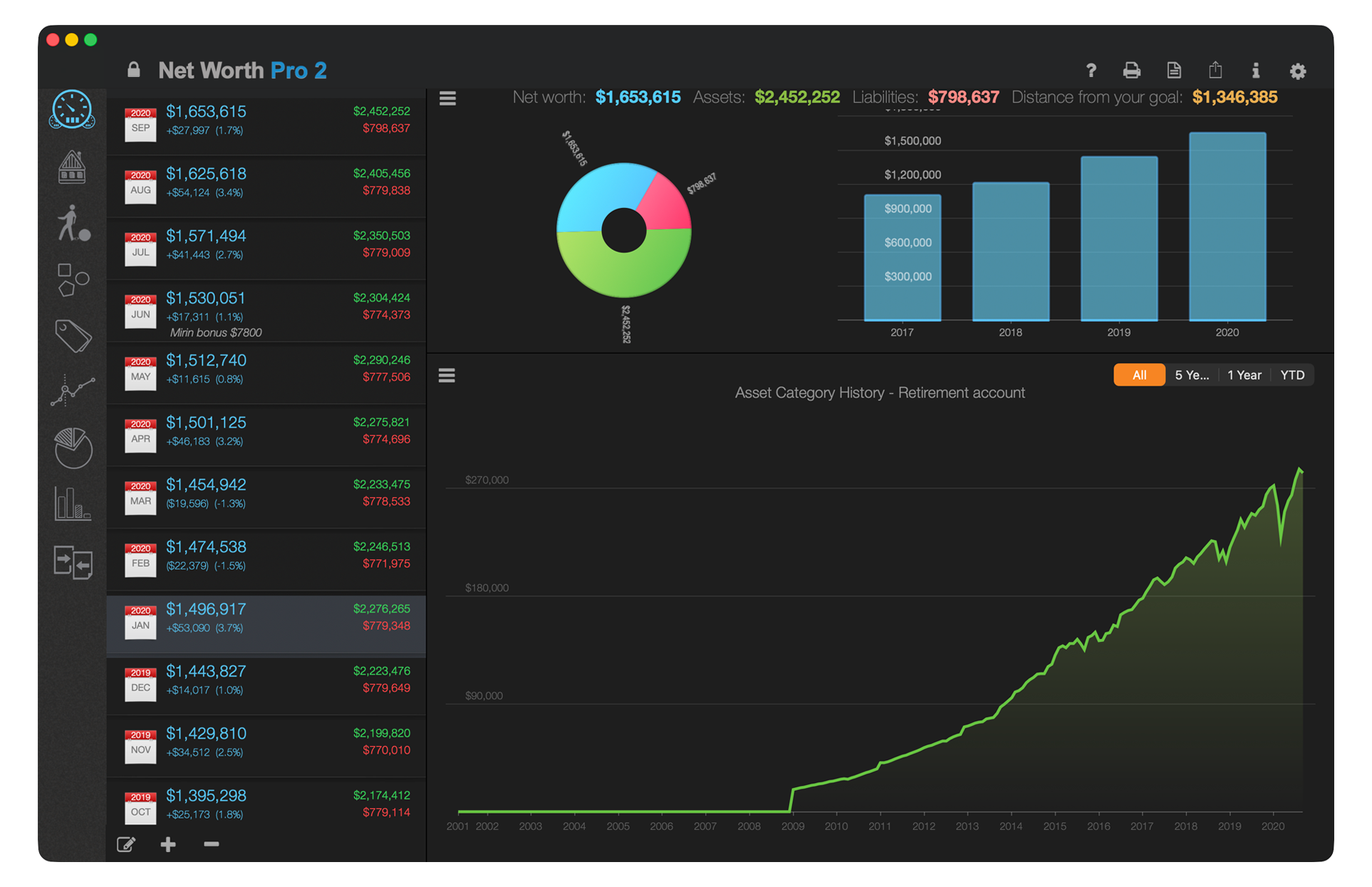 NetWorth Pro 2 for Macs