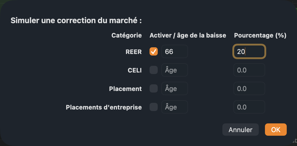 Une baisse de 20 % du REER de Graham à 66 ans.
