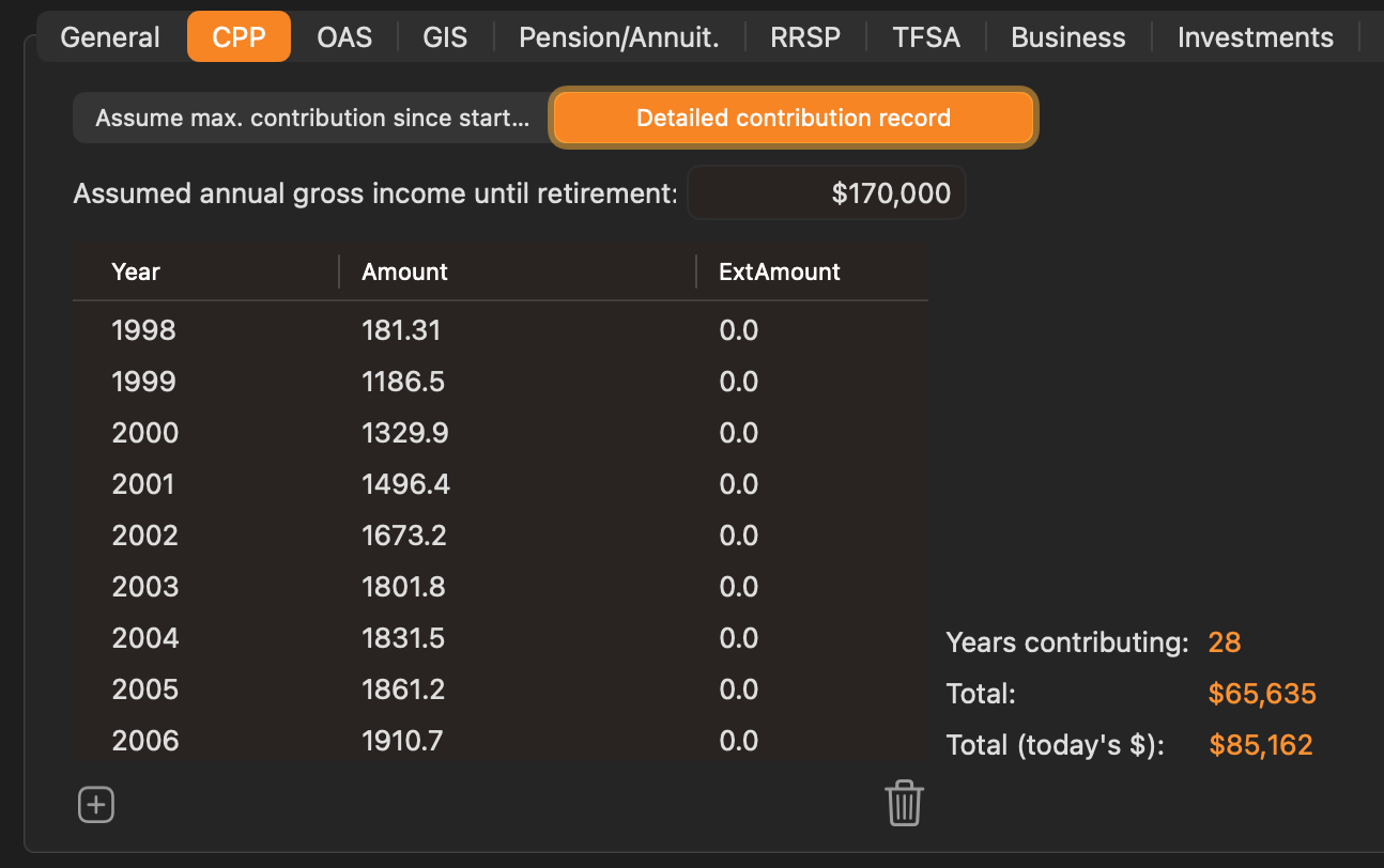Sources de revenu — CPP
