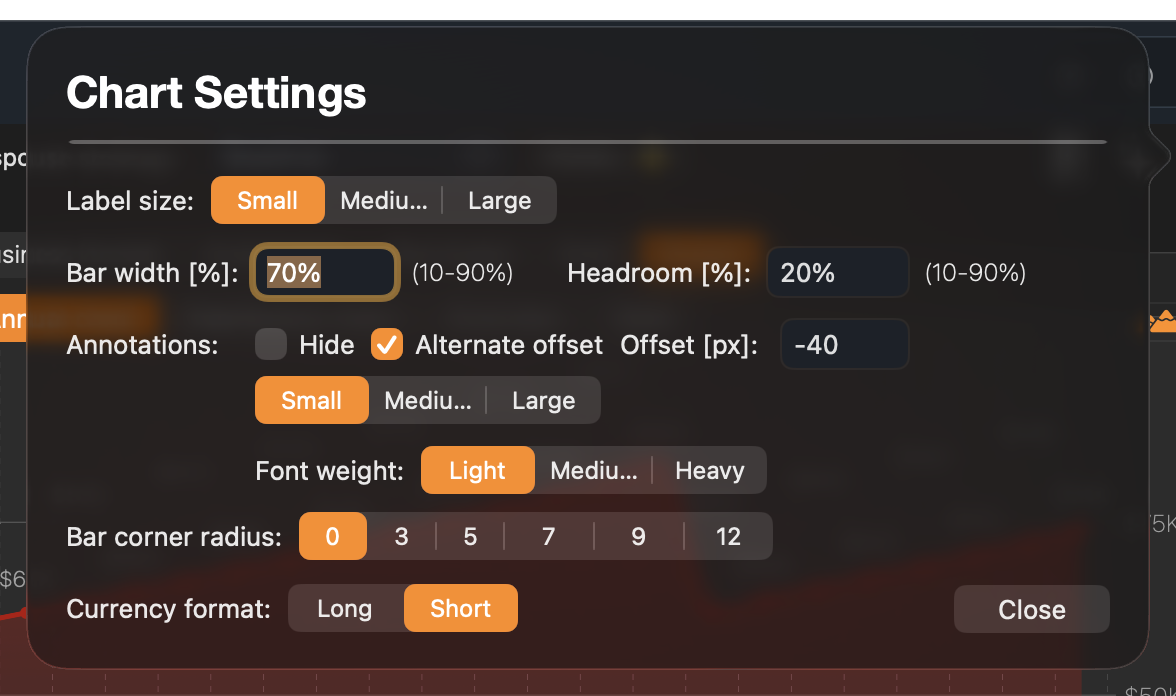 Chart Settings.