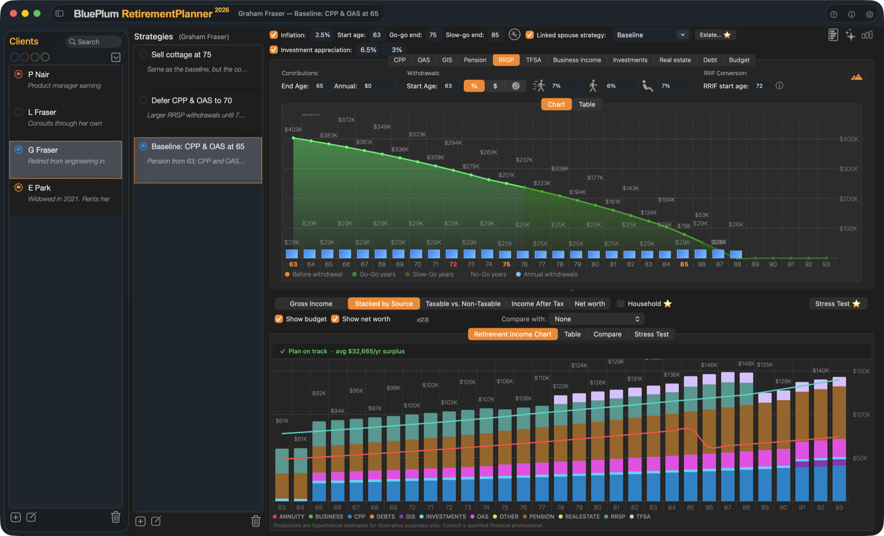 The Retirement Planner window showing a client’s retirement income chart