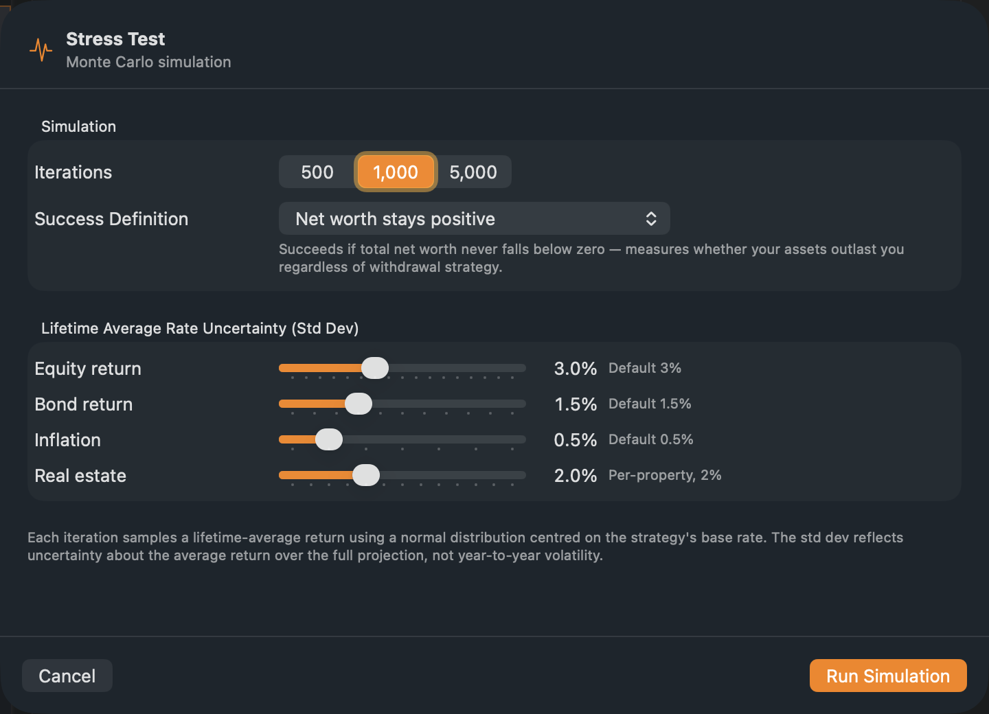 The stress test settings.